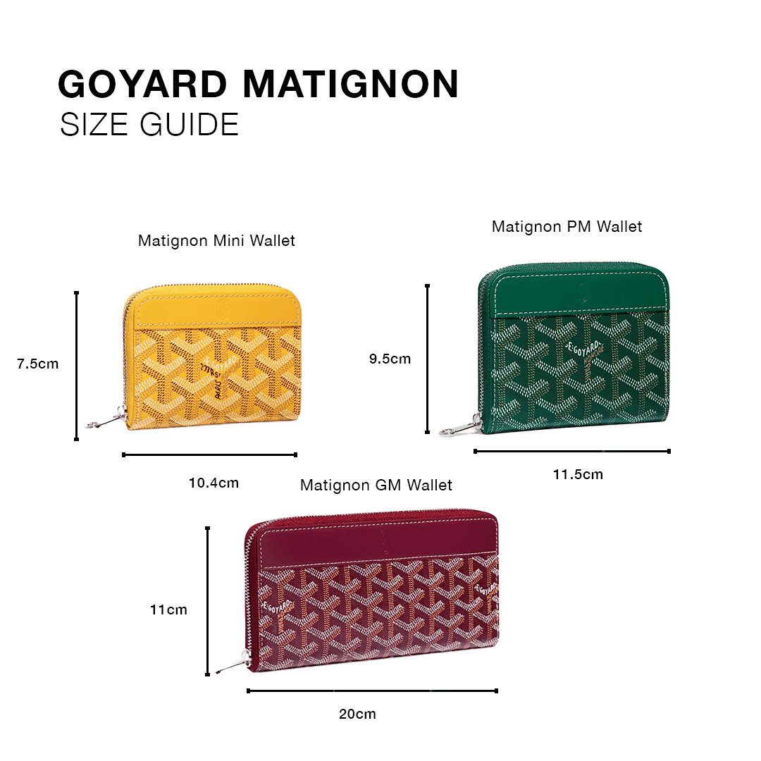 Goyard Matignon PM Wallet Green
