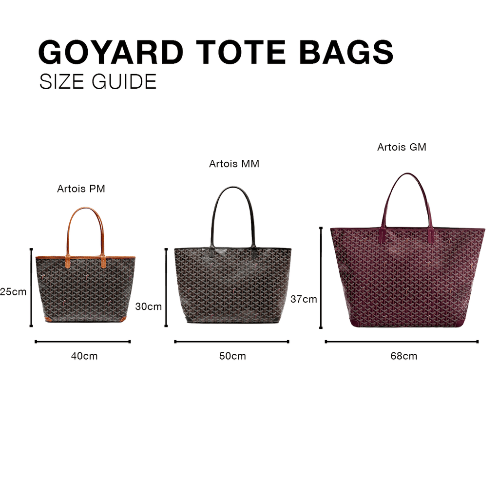Goyard Artois PM Bag Yellow