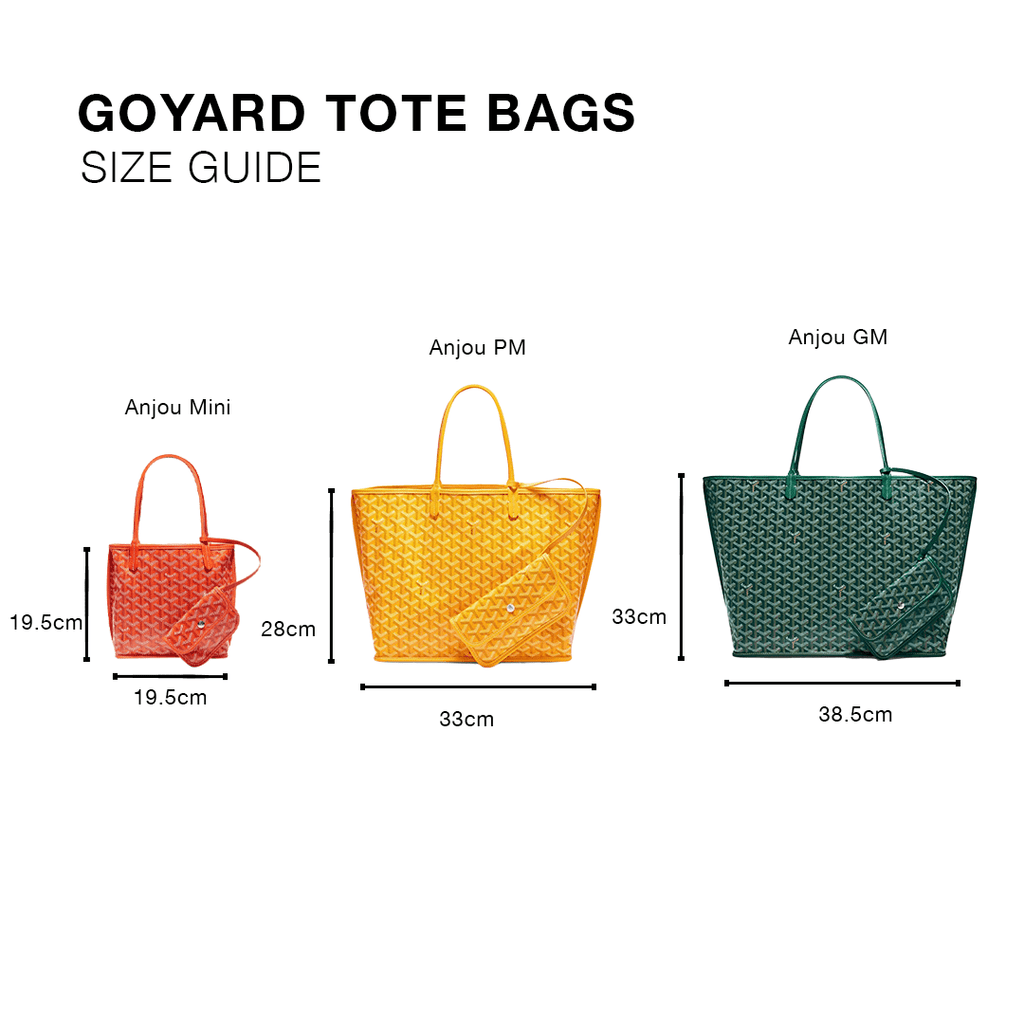 Goyard Anjou Mini Bag Blue